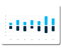Chart-data-1